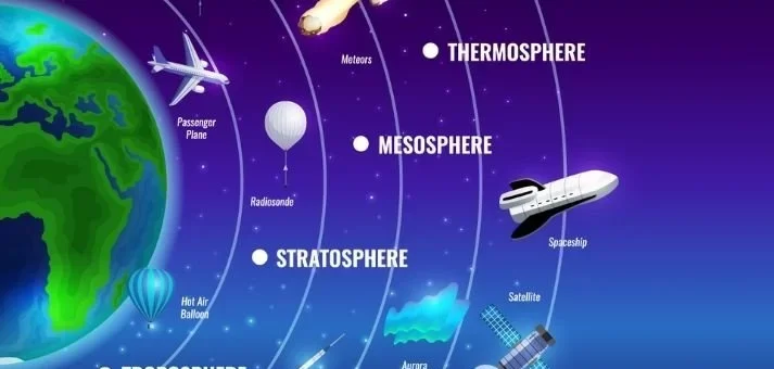 Thermosphere layer