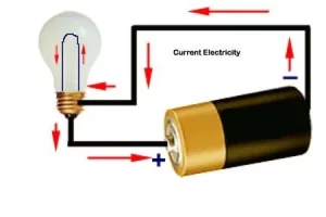 Electric circuit