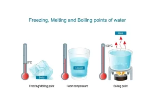 Boiling point and melting point