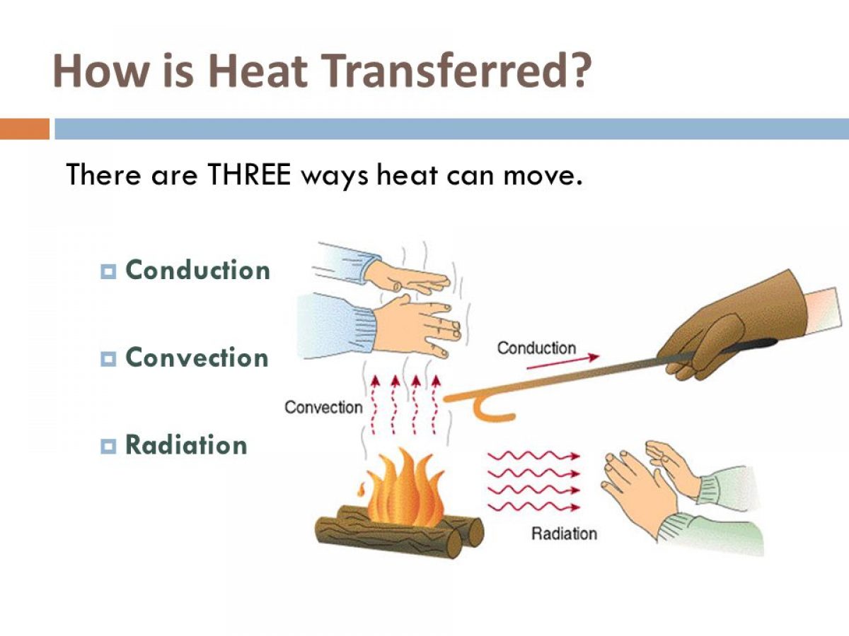 Heat transfer by steam фото 115