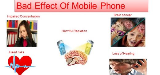  Negative Effects Of Mobile Phones On Society Science Online