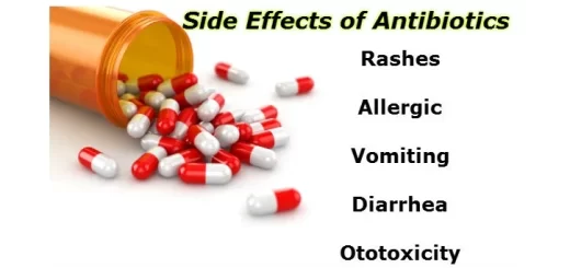 Antibiotics side effects