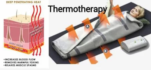 Thermotherapy