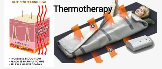 Thermotherapy