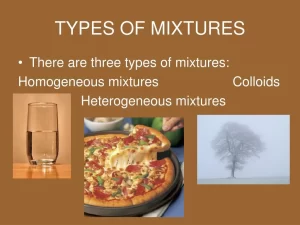 Types of mixtures