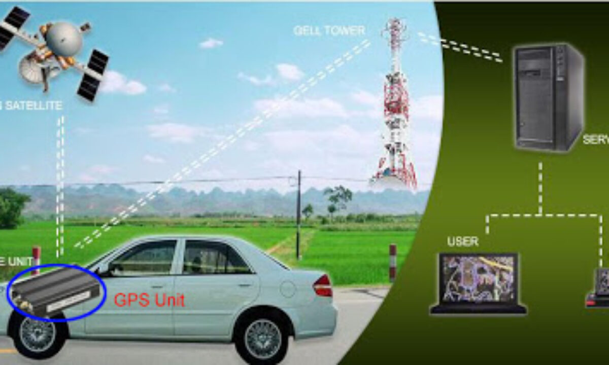 satellite vehicle tracking