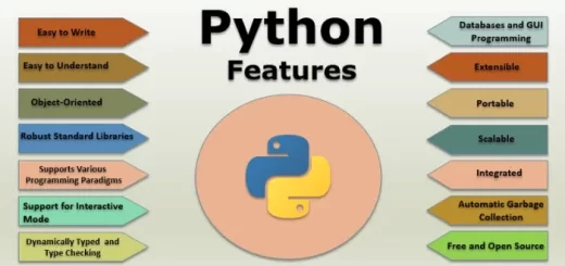 Python