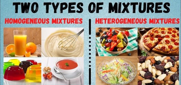 Types of mixtures