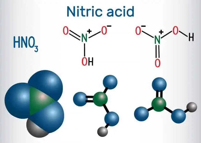 Nitric acid properties, Passivity phenomenon and Economic importance of ...