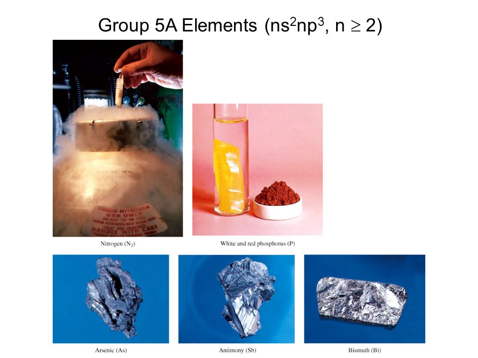 Elements Of P block General Properties Of Group 5A Elements group 15 