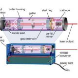 Dangers and bad effects of burning plastics and rubber on humans and ...