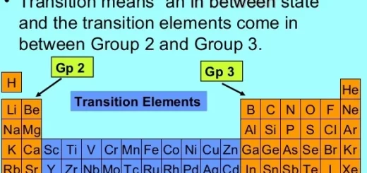 Transition Elements