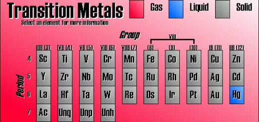 Transition elements