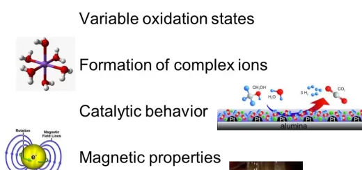 Transition elements properties