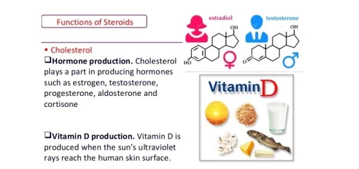 Derived lipids