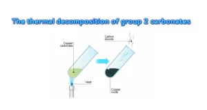 Thermal decomposition reactions
