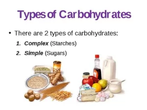 Carbohydrates types