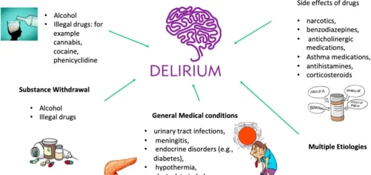 Delirium causes