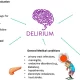 Delirium causes