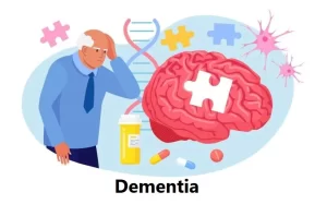 Dementia symptoms