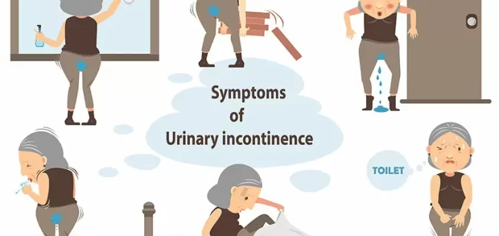 Urinary incontinence in elderly