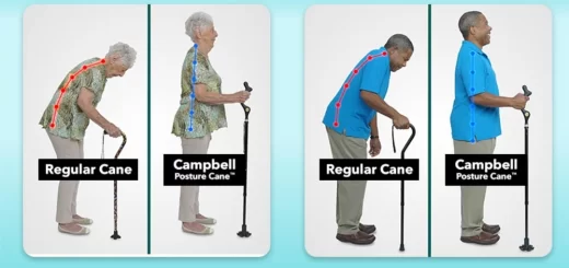 How to use walking canes correctly