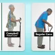 How to use walking canes correctly